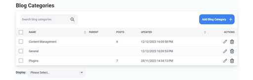 Blog categories